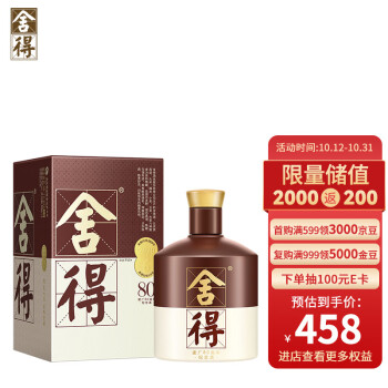 52度沱牌舍得 品味舍得建厂80周年 浓香型白酒 52度 500ml 单瓶装批发价多少钱？